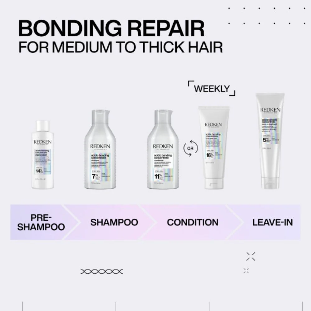 Acidic Bonding Concentrate Shampoo Refill - 500ml - Image 7