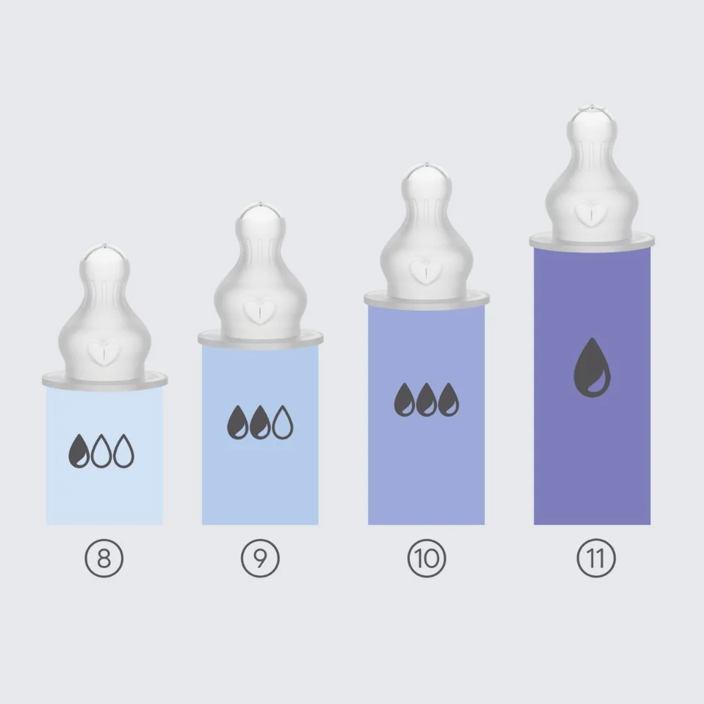 Bottle Speen Siliconen - 2pcs - Image 4