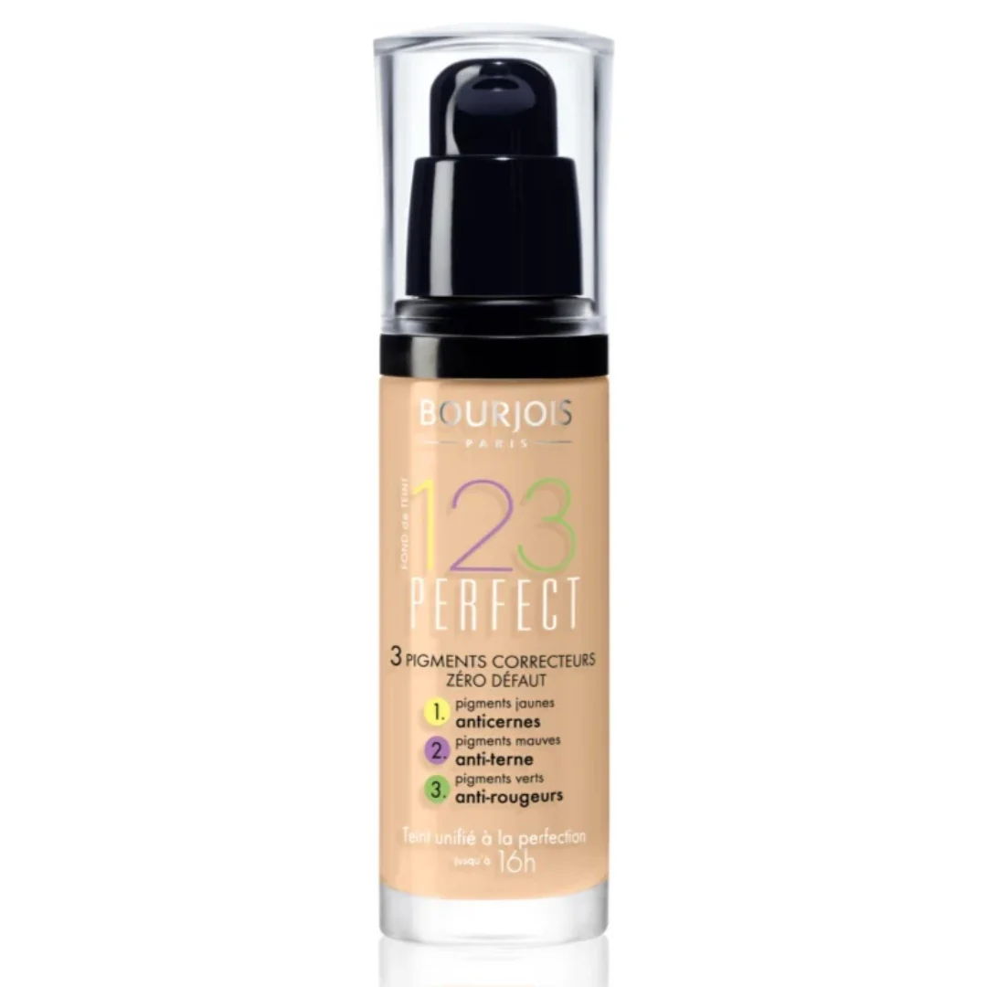 123 Perfect Foundation