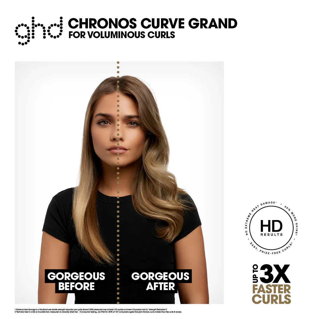Chronos Curve Grand Tong Curling Iron - 32mm - Pink Collection - Image 2