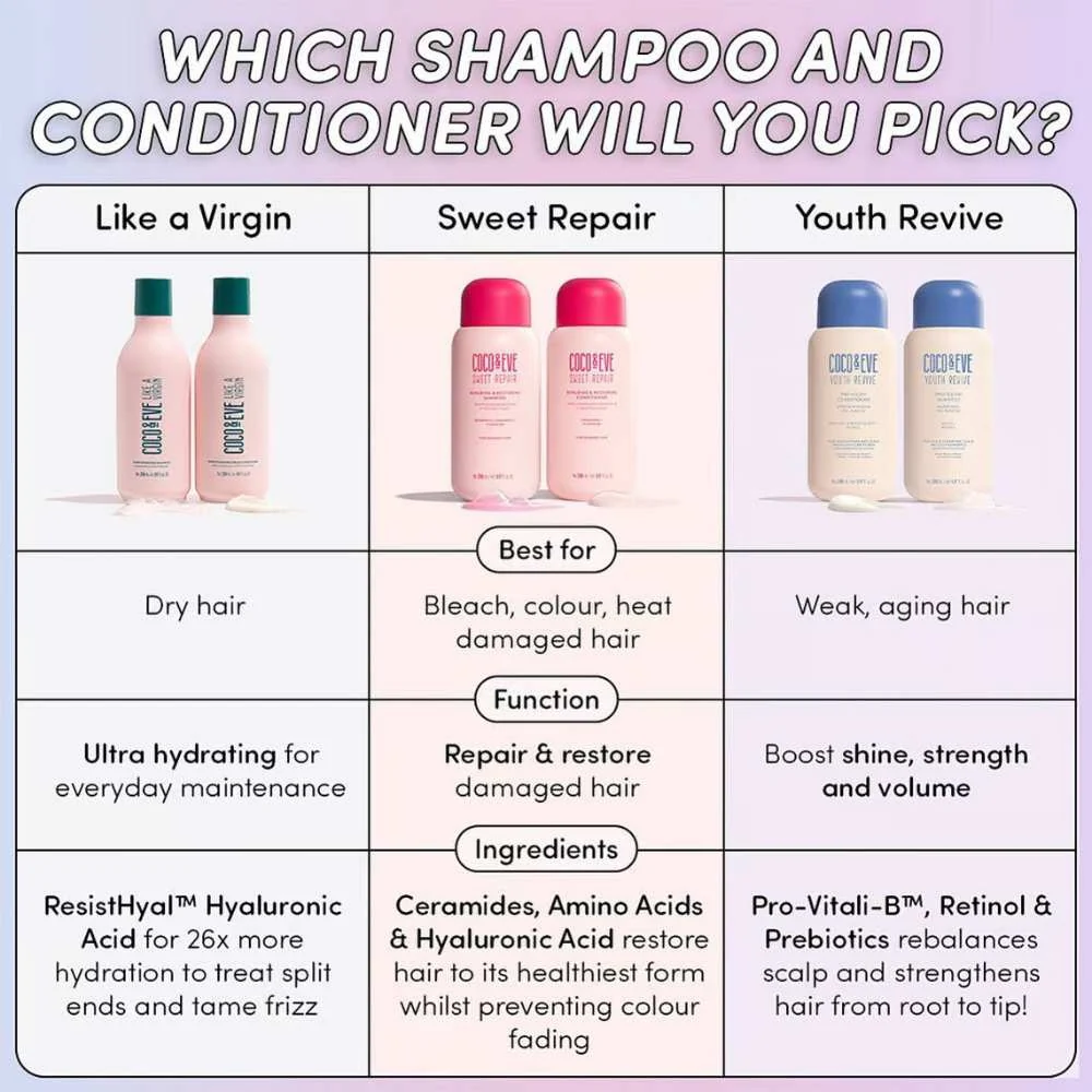 Sweet Repair Reparing & Restoring Hair Mask - Image 5