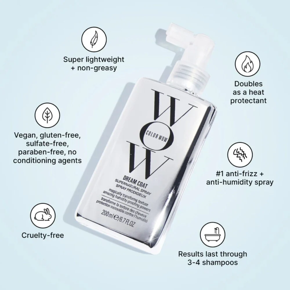 Bestsellers Set - 200+195ml - Image 2