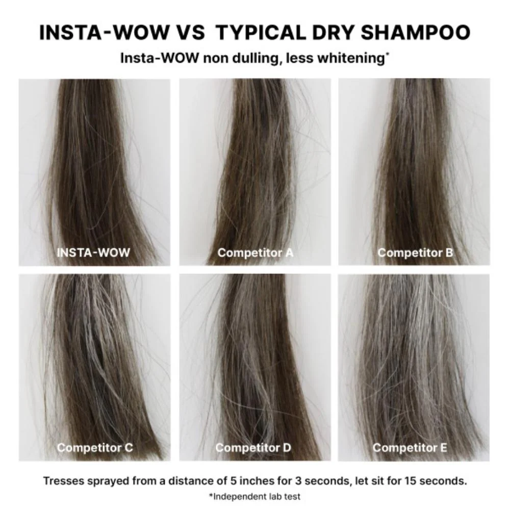 Insta-Wow Advanced Dry Shampoo - Image 5