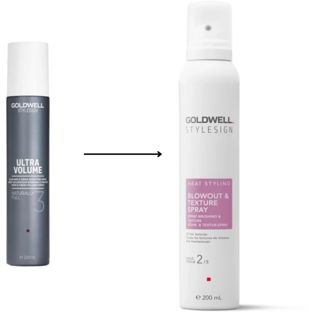 Stylesign Heat Styling Blowout & Texture Spray - 200ml - Image 2