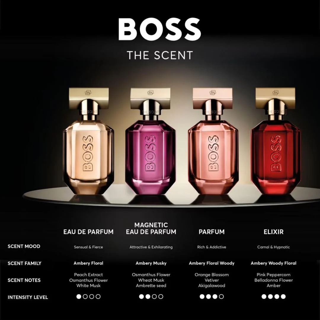 The Scent For Her Eau de Parfum - 30ml - Image 4
