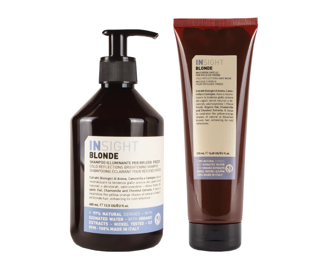 Blonde Cold Reflections Set - 400 + 250ml