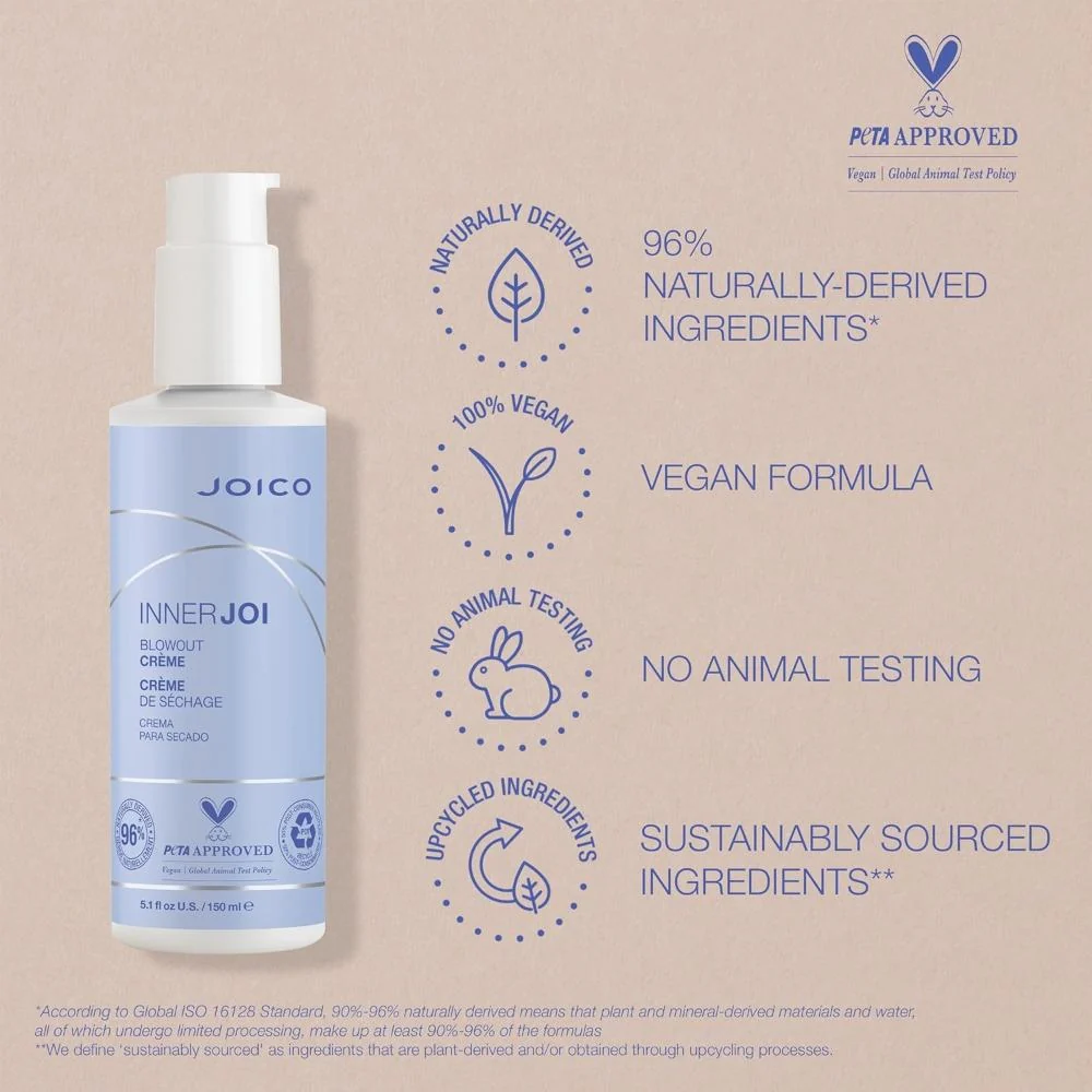 Innerjoi Blow Dry Lotion - 150ml - Image 5