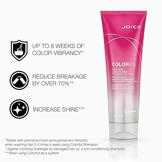 Colorful Anti-Fade Conditioner - 1000ml - Image 2