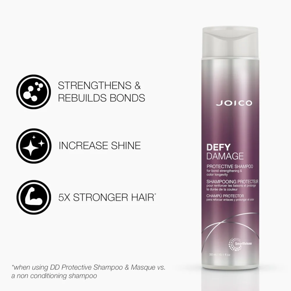Defy Damage Protective Duo Set - 300+250ml - Image 2