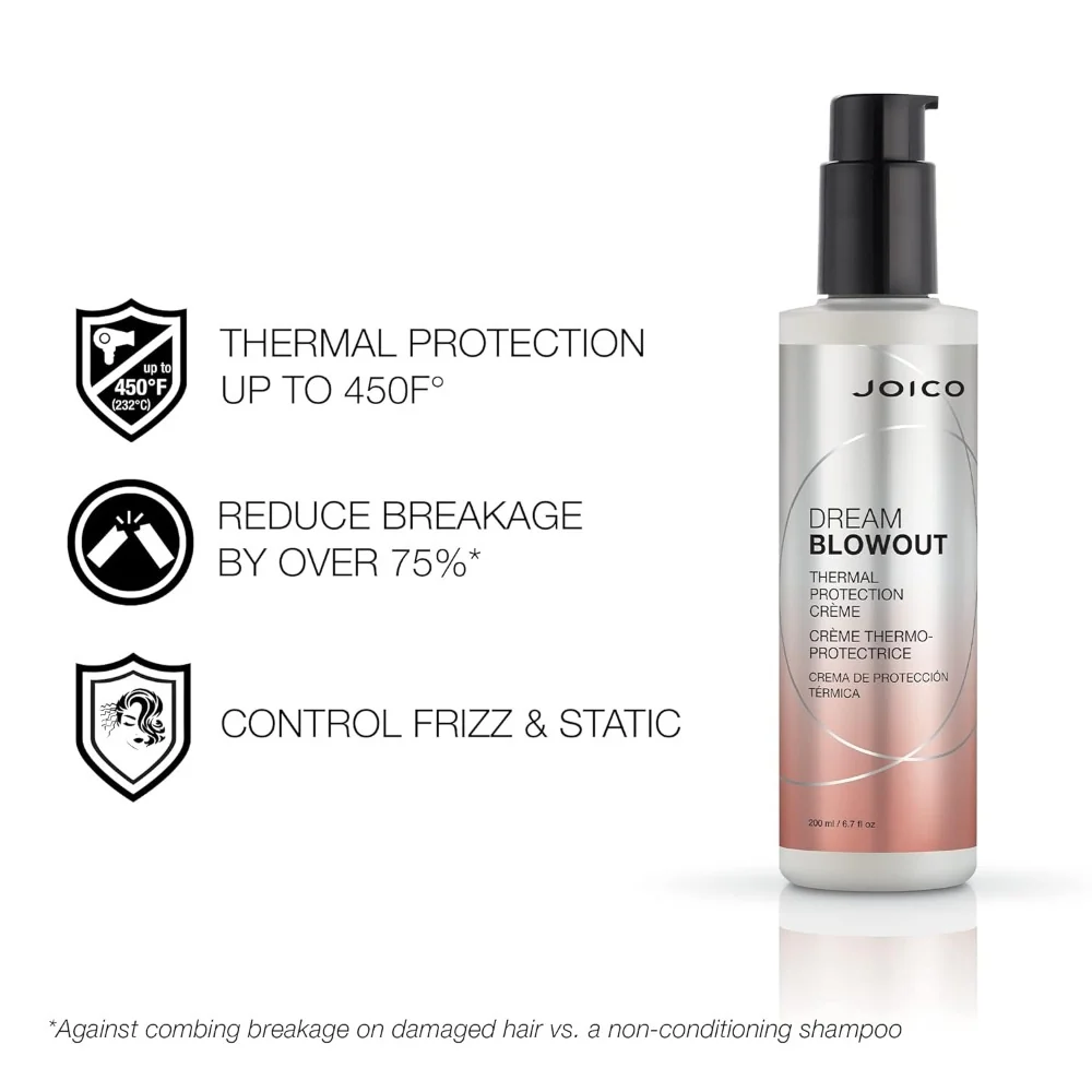 S&F Dream Blowout Thermal Protection Crème - 200ml - Image 2