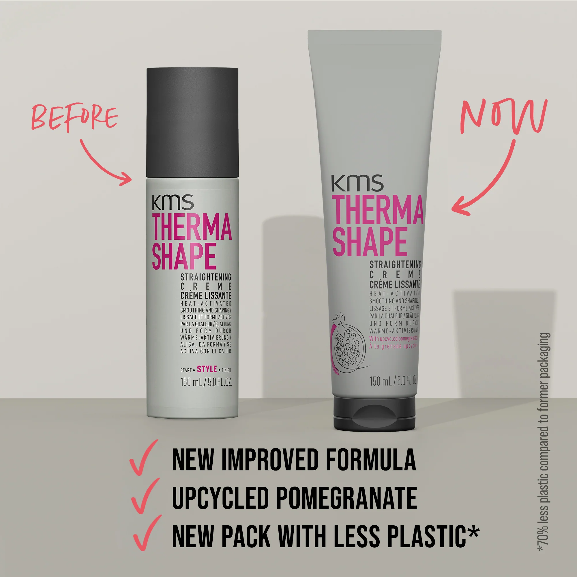 Therma Shape Straightening Creme - 150ml - Image 3