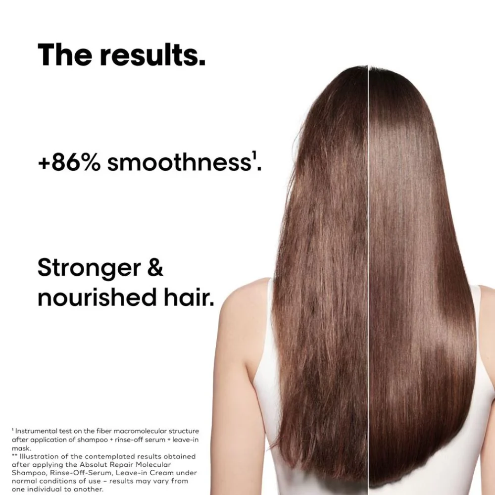 Absolut Repair Molecular Hair Repair Discovery Duo Set - 75ml+100ml - Image 3