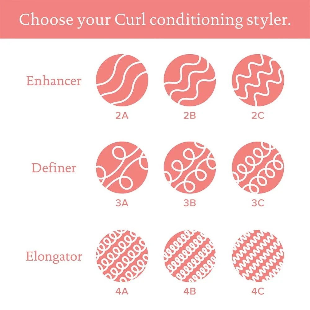 Curl Elongator - 236ml - Image 6
