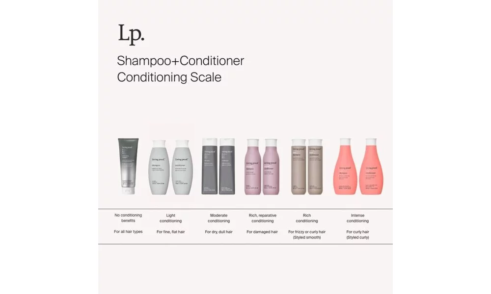 Curl Set - 2x236ml - Image 3