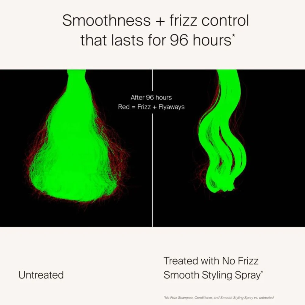 No Frizz Smooth Styling Spray - 200ml - Image 3