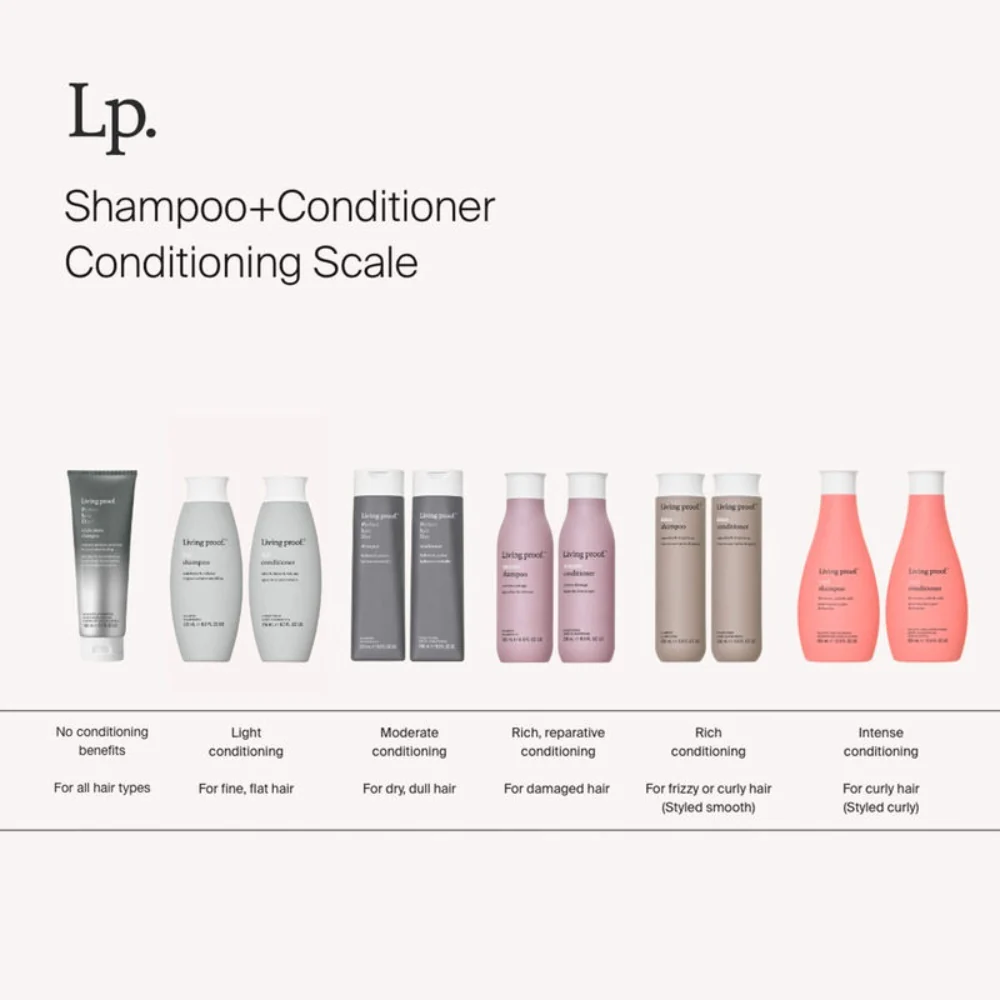 Perfect Hair Day Set - 2x236ml - Image 4