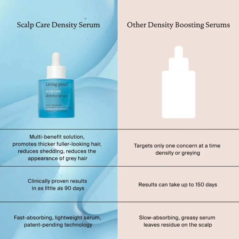 Scalp Care Density Serum - 50ml - Image 5