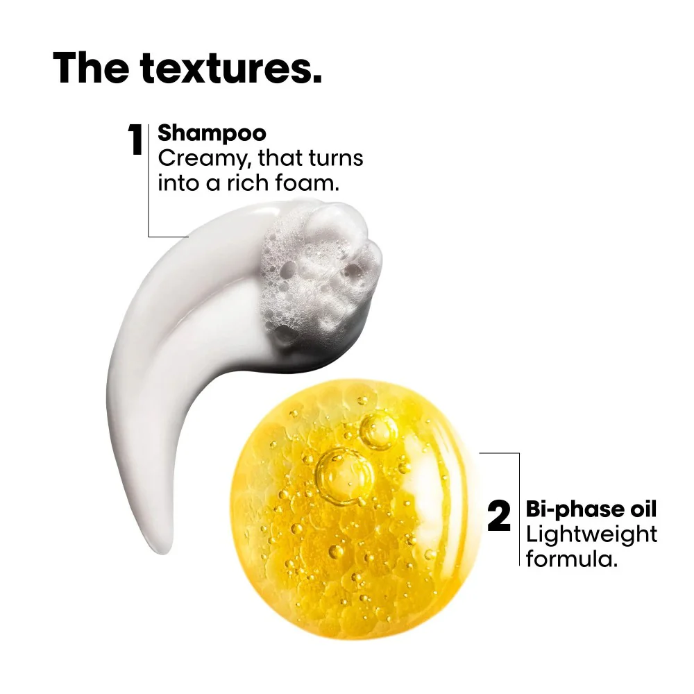Absolut Repair Molecular Repair & Shine Hair Kit - 100+30ml - Image 5