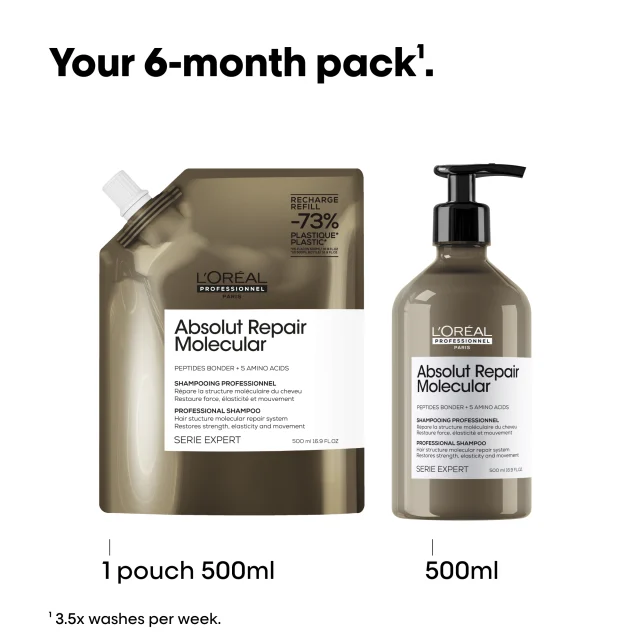 Absolut Repair Molecular Shampoo Refill - 500ml - Image 6