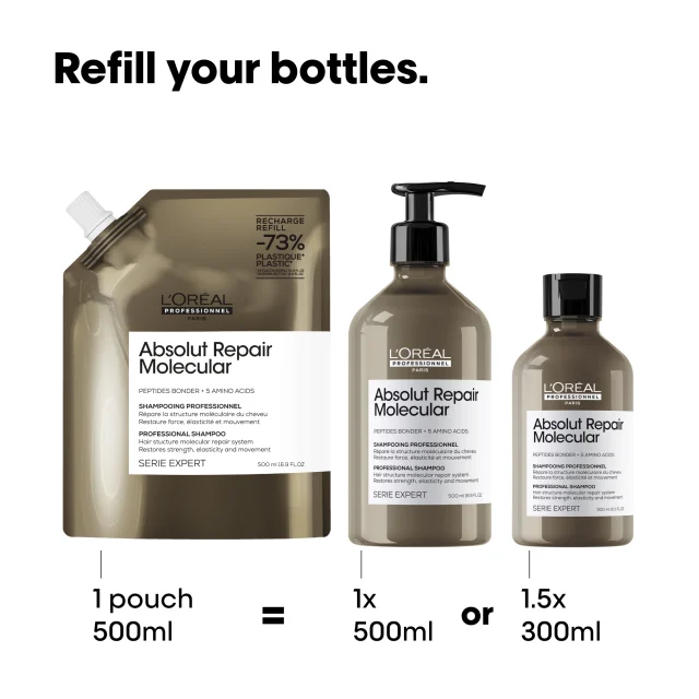 Absolut Repair Molecular Shampoo Refill - 500ml - Image 7