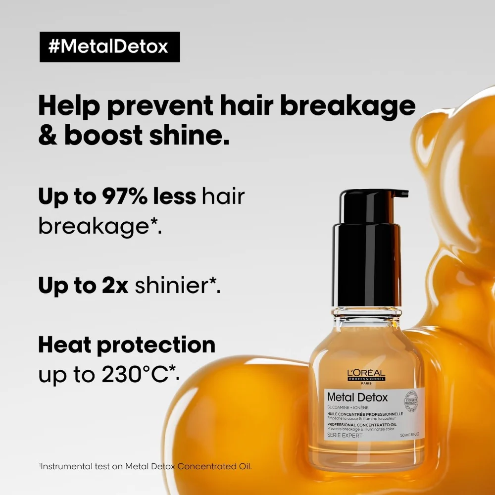 Metal Detox Trio Limited Edition Set - 300+250+50ml - Image 10