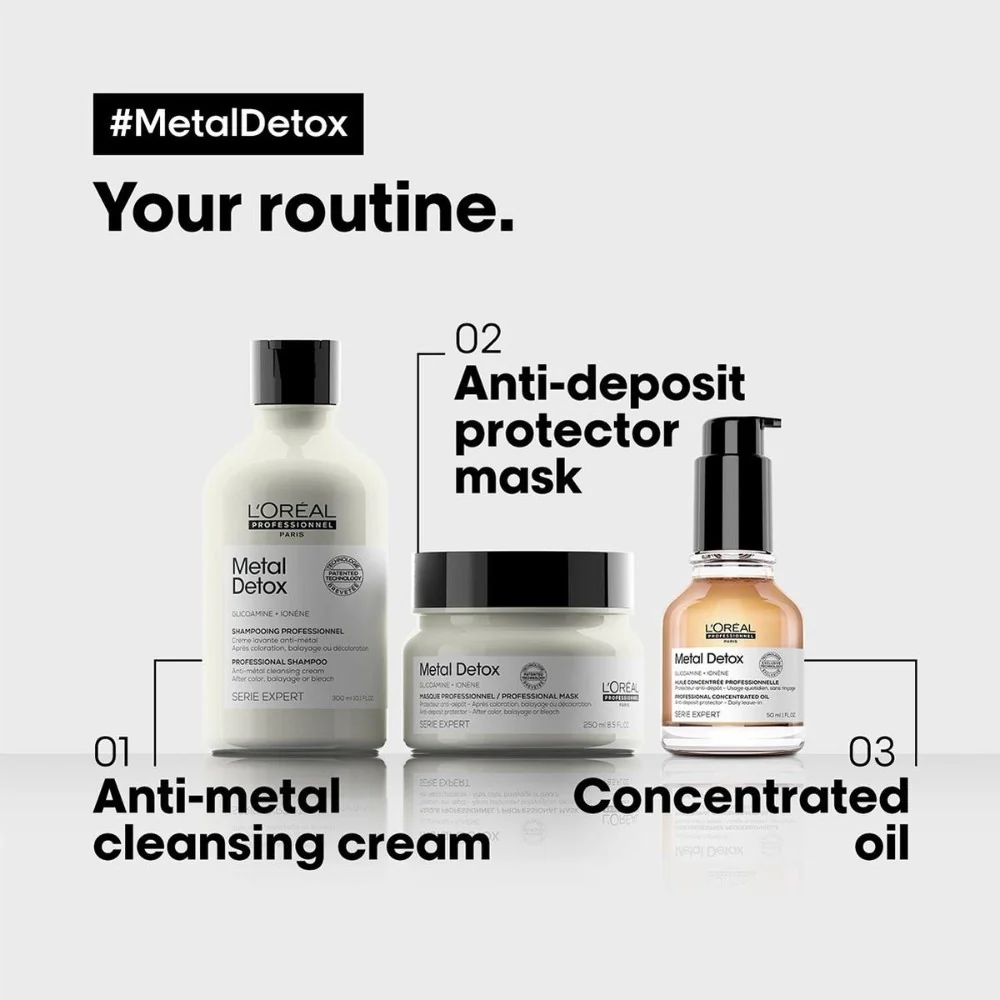 Metal Detox Trio Limited Edition Set - 300+250+50ml - Image 5