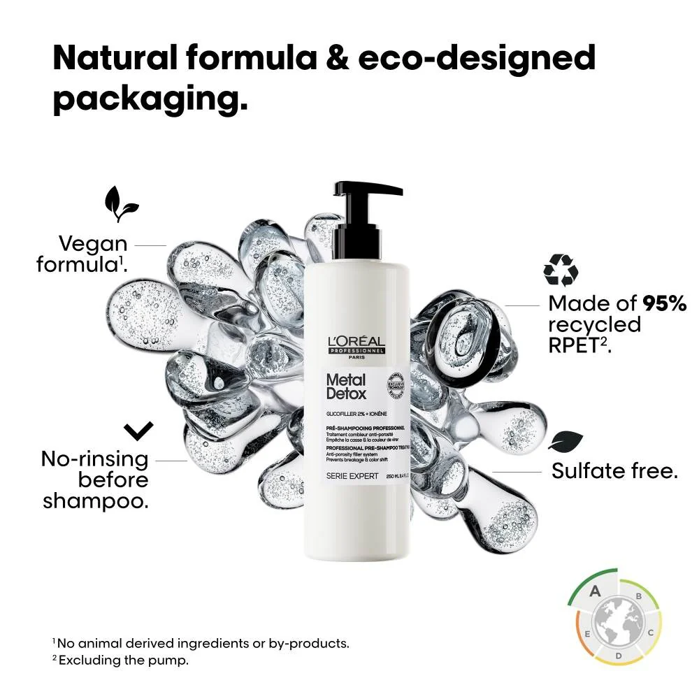Metal Detox Pre-Shampoo - 250ml - Image 4