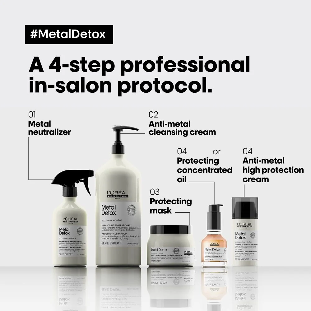 Metal Detox Pre-Treatment Spray - 500ml - Image 2