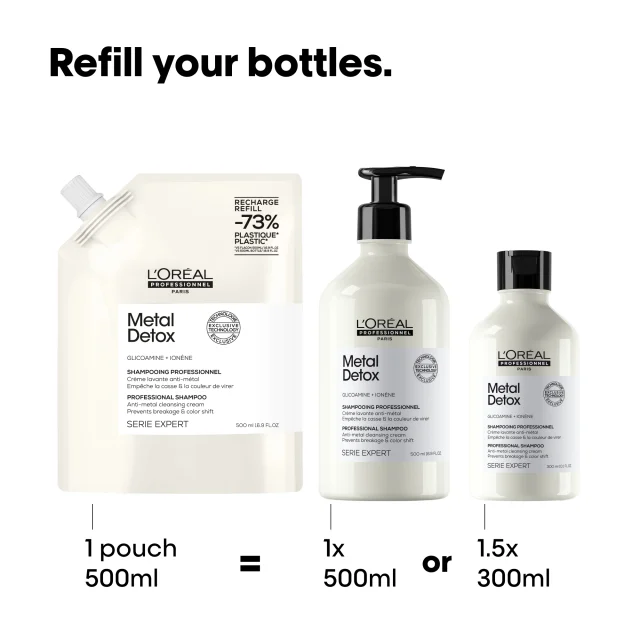 Metal Detox Shampoo Refill - 500ml - Image 3