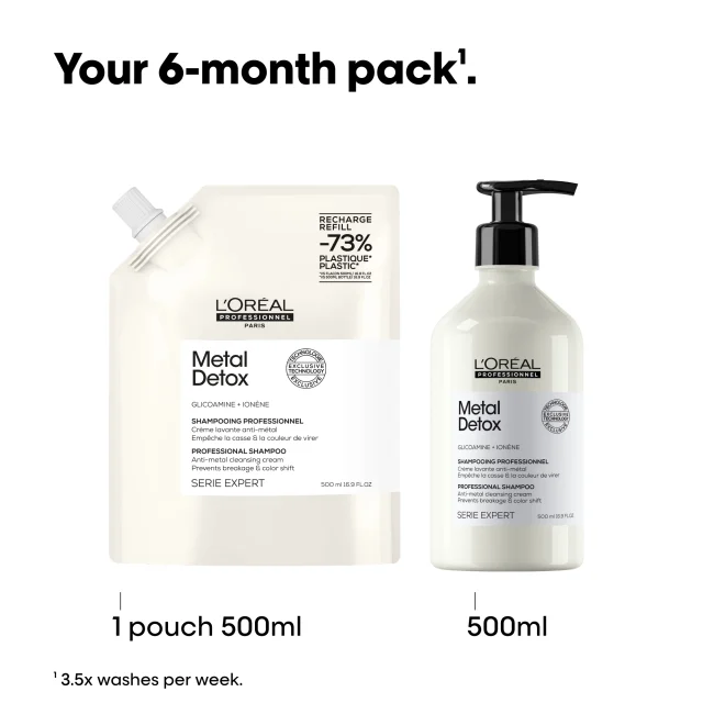 Metal Detox Shampoo Refill - 500ml - Image 6