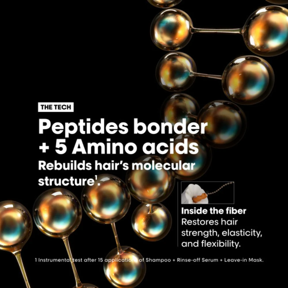 Absolut Repair Molecular Complete Set - 190+300+2x250ml - Image 3