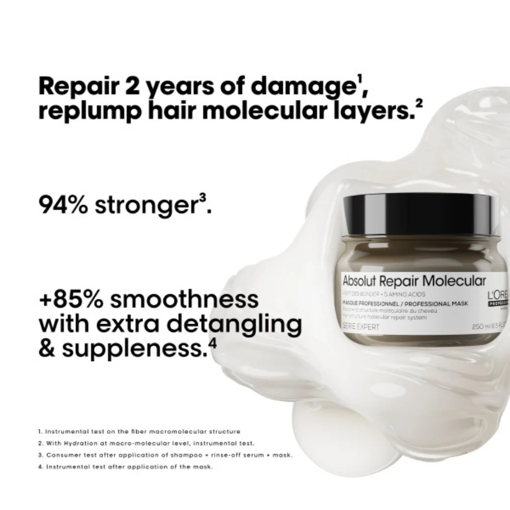 Absolut Repair Molecular Mini Duo Set - 100+75ml - Image 3