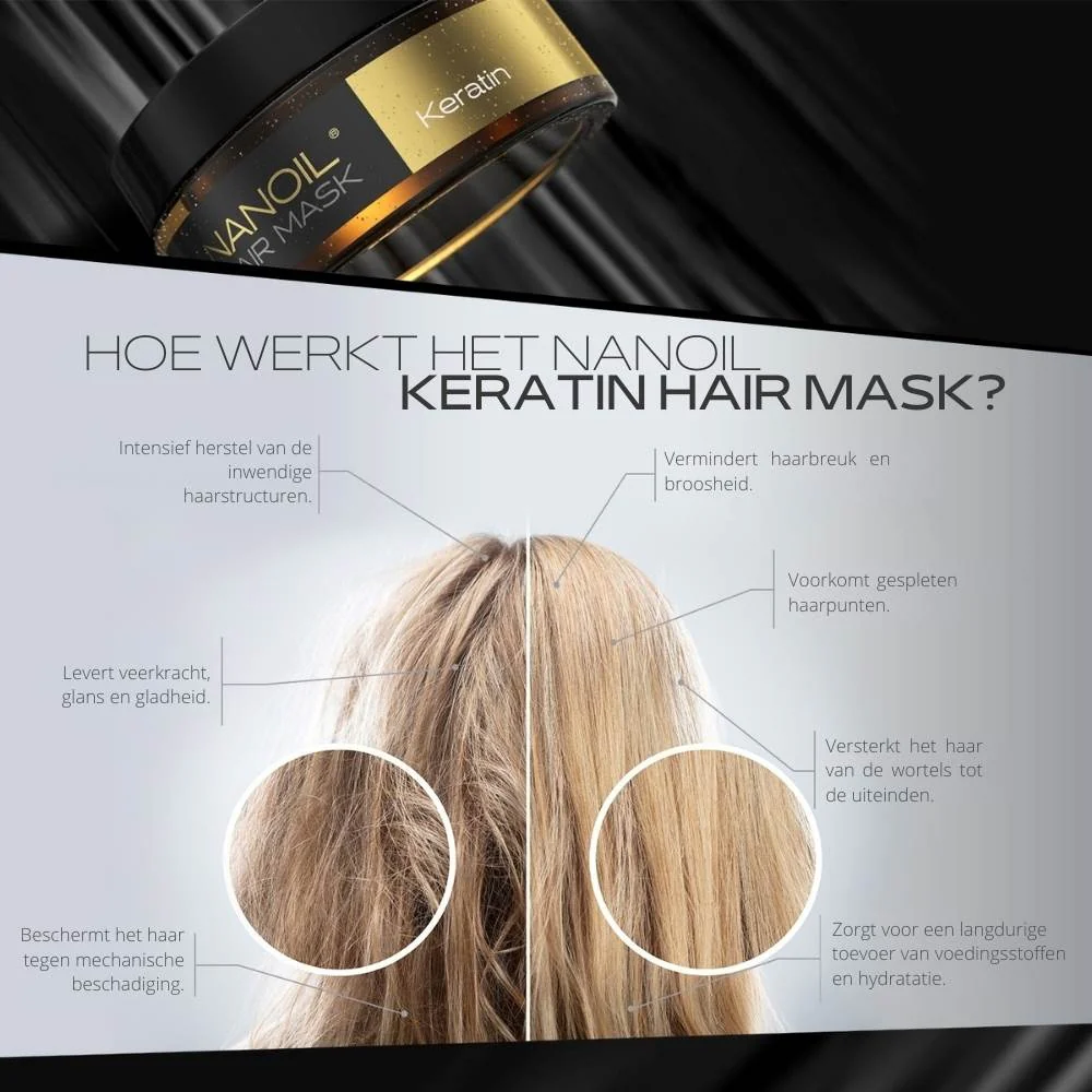 Keratin Complete Set - 300+125+300ml - Image 4