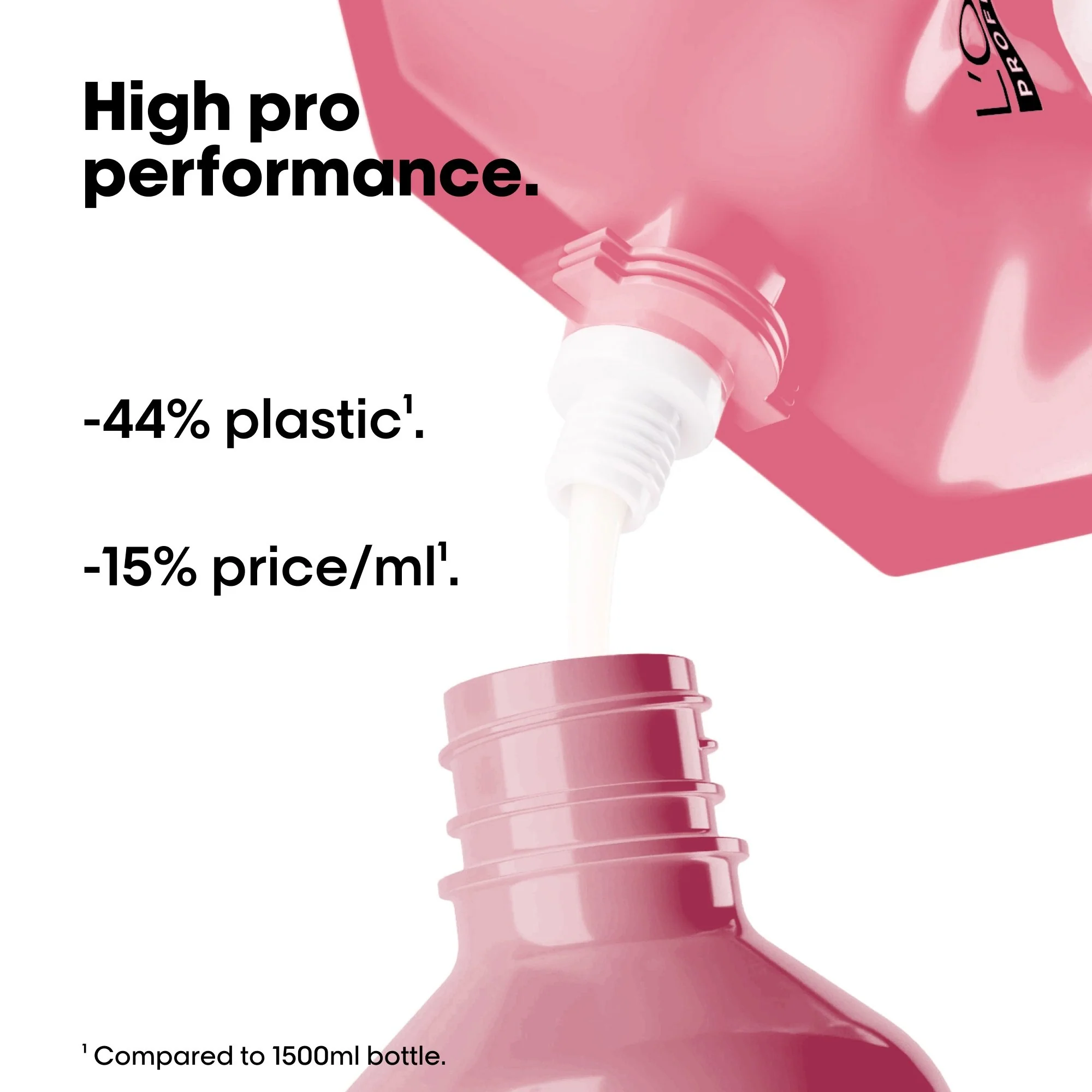Pro Longer Shampoo Refill - 1000ml - Image 2