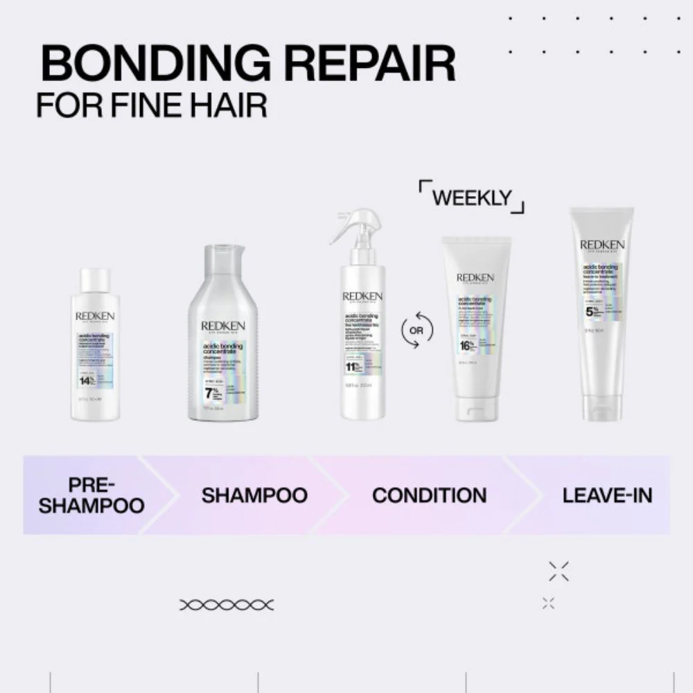 Acidic Bonding Concentrate Conditioner - Image 9