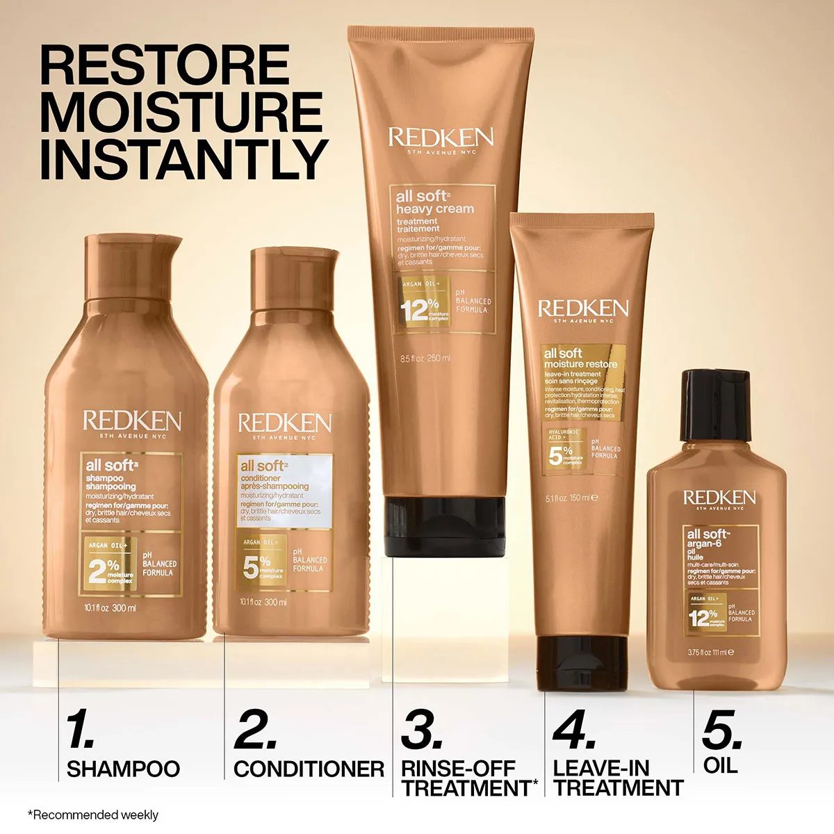 All Soft Moisture Restore Leave-in Treatment - 150ml - Image 4