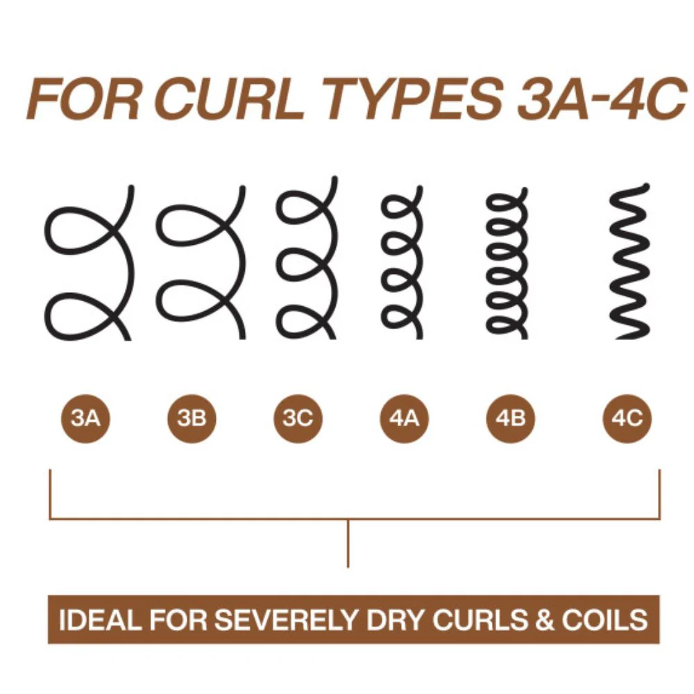 All Soft Mega Curls Duo 300+300ml - Image 10