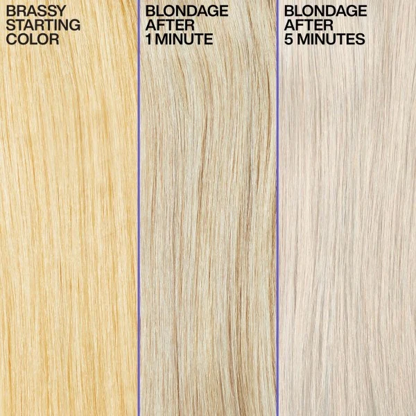 Color Extend Blondage Color-Deposing Conditioner - 300ml - Image 5