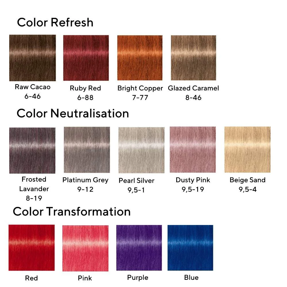 Chroma ID Bonding Color Mask - 300ml - Image 2