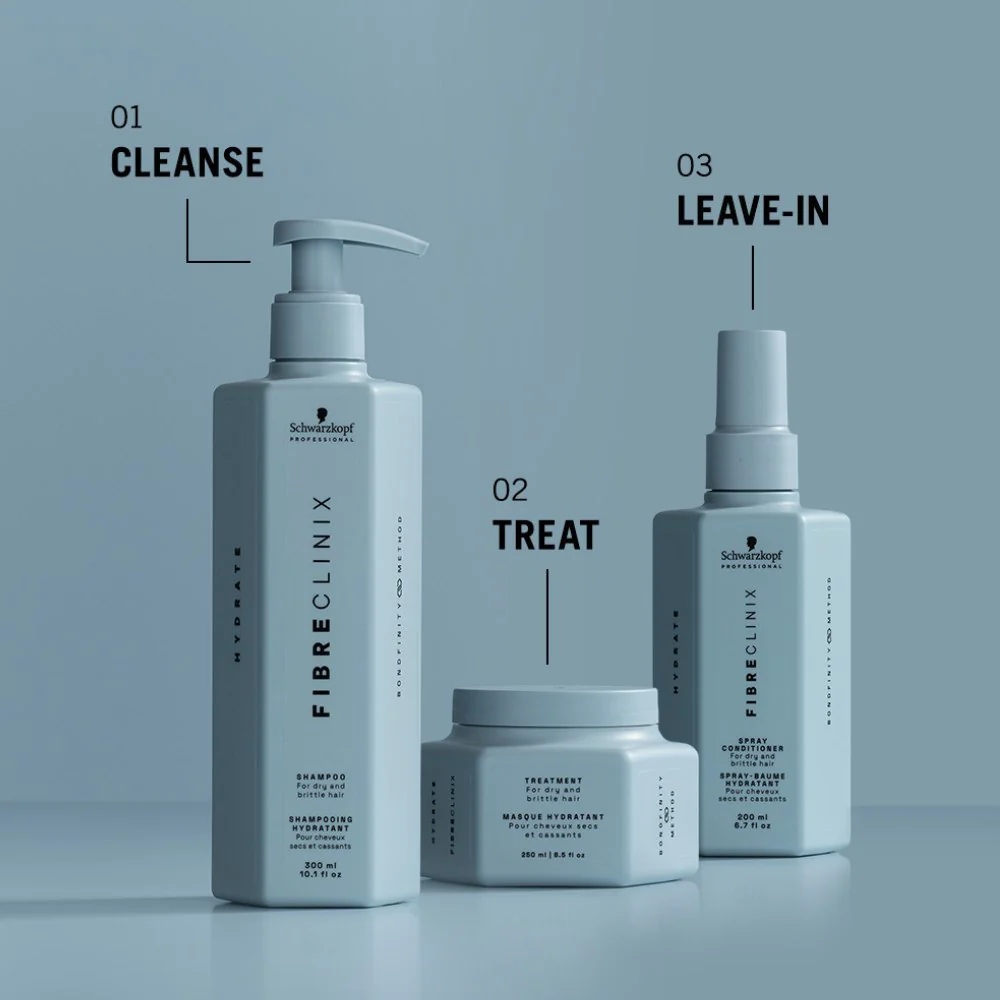 Hydrate Treatment - Image 7