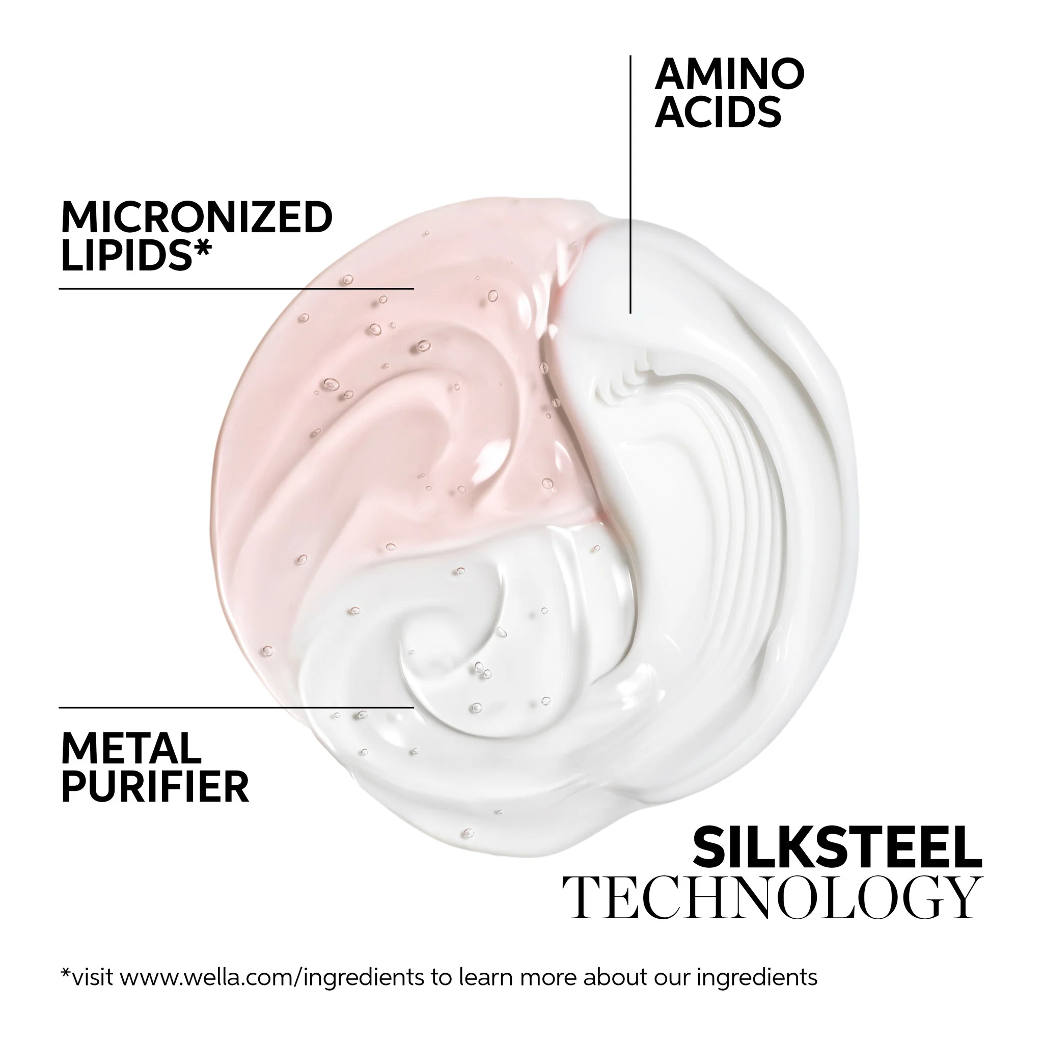 Fusion Intense Repair Masker - Image 5