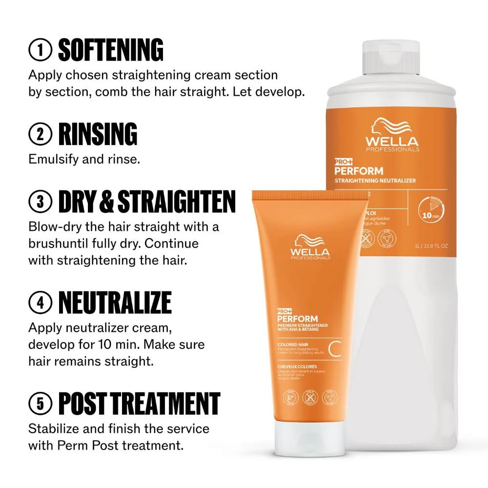 Perform Straightening Neutralizer - 1000ml - Image 5