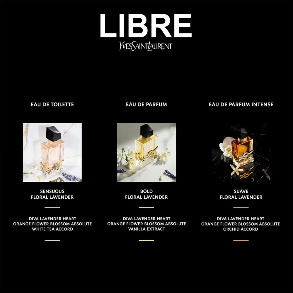 Libre Eau de Parfum - Image 4